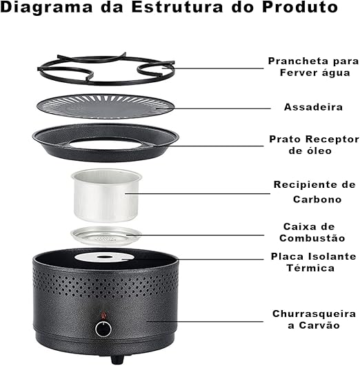 Churrasqueira Portátil Multifuncional